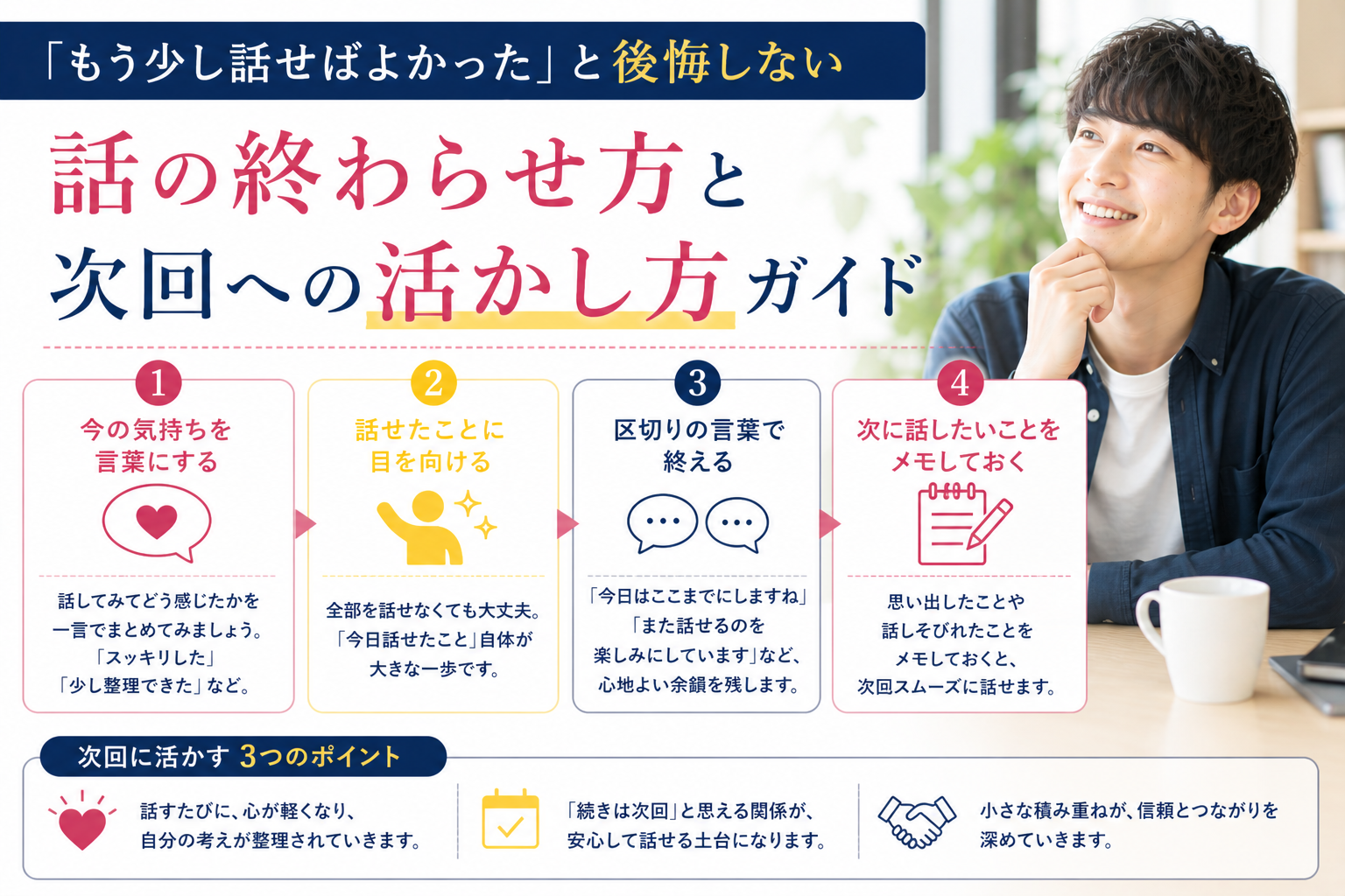 「もう少し話せばよかった」と後悔しない話の終わらせ方と次回への活かし方ガイド