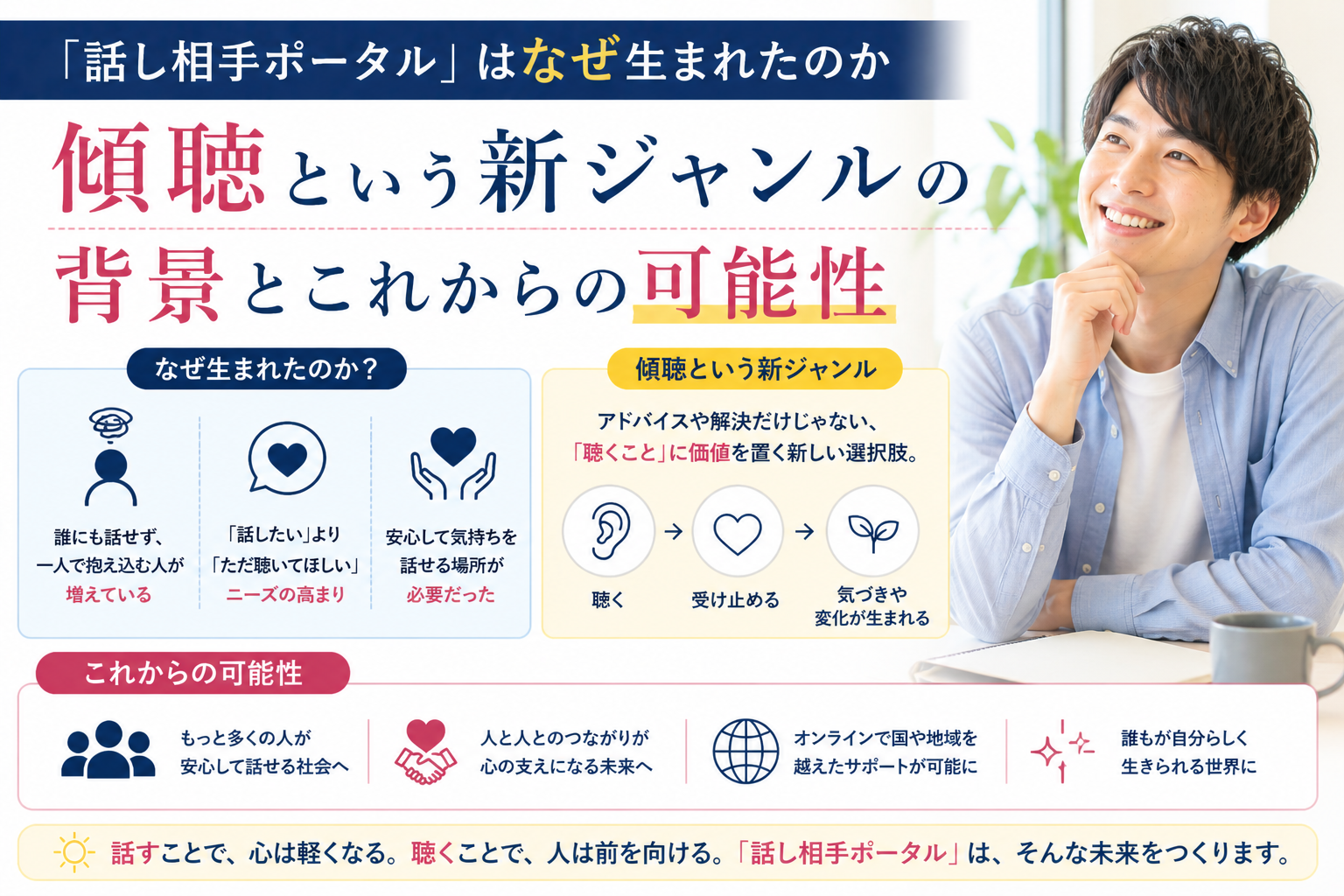 「話し相手ポータル」はなぜ生まれたのか｜傾聴という新ジャンルの背景とこれからの可能性